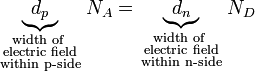 \underbrace {{{d}_{{p}}}}_{{{\begin{smallmatrix}{\text{width of }}\\{\text{electric field}}\\{\text{within p-side}}\end{smallmatrix}}}}{{N}_{{A}}}=\underbrace {{{d}_{{n}}}}_{{{\begin{smallmatrix}{\text{width of }}\\{\text{electric field}}\\{\text{within n-side}}\end{smallmatrix}}}}{{N}_{{D}}}