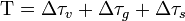 \mathrm{T} =\Delta \tau _{v}+\Delta \tau _{g}+\Delta \tau _{s}