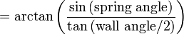 =\arctan \left({\frac  {\sin {({\text{spring angle}})}}{\tan {({\text{wall angle/2}})}}}\right)