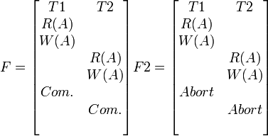 F={\begin{bmatrix}T1&T2\\R(A)&\\W(A)&\\&R(A)\\&W(A)\\Com.&\\&Com.\\&\end{bmatrix}}F2={\begin{bmatrix}T1&T2\\R(A)&\\W(A)&\\&R(A)\\&W(A)\\Abort&\\&Abort\\&\end{bmatrix}}