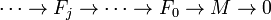 \cdots \rightarrow F_{j}\rightarrow \cdots \rightarrow F_{0}\rightarrow M\rightarrow 0