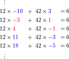 {\begin{aligned}\vdots \\12&\times \color {blue}{-10}&+\;\;42&\times \color {blue}{3}&=6\\12&\times \color {red}{-3}&+\;\;42&\times \color {red}{1}&=6\\12&\times \color {red}{4}&+\;\;42&\times \color {red}{-1}&=6\\12&\times \color {blue}{11}&+\;\;42&\times \color {blue}{-3}&=6\\12&\times \color {blue}{18}&+\;\;42&\times \color {blue}{-5}&=6\\\vdots \end{aligned}}