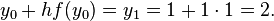 y_{0}+hf(y_{0})=y_{1}=1+1\cdot 1=2.\qquad \qquad 