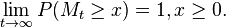 \lim _{{t\rightarrow \infty }}P(M_{t}\geq x)=1,x\geq 0.