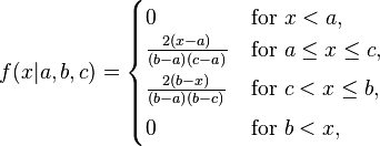 Probability density function for the triangular distribution.