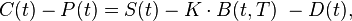 C(t)-P(t)=S(t)-K\cdot B(t,T)\ -D(t),