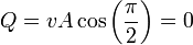 Q=vA\cos \left({\frac  {\pi }{2}}\right)=0