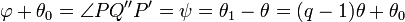 \varphi +\theta _{0}=\angle PQ''P'=\psi =\theta _{1}-\theta =(q-1)\theta +\theta _{0}