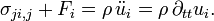 \sigma _{{ji,j}}+F_{i}=\rho \,{\ddot  {u}}_{i}=\rho \,\partial _{{tt}}u_{i}.\,\!