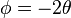 \phi =-2\theta \,