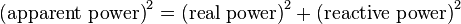 {\mbox{(apparent power)}}^{2}={\mbox{(real power)}}^{2}+{\mbox{(reactive power)}}^{2}