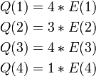 {\begin{alignedat}{1}Q(1)&=4*E(1)\\Q(2)&=3*E(2)\\Q(3)&=4*E(3)\\Q(4)&=1*E(4)\\\end{alignedat}}