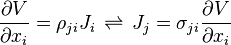 {\frac  {\partial V}{\partial x_{i}}}=\rho _{{ji}}J_{i}\,\rightleftharpoons \,J_{j}=\sigma _{{ji}}{\frac  {\partial V}{\partial x_{i}}}\,