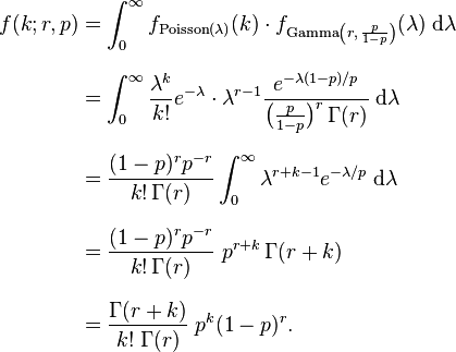 {\begin{aligned}f(k;r,p)&=\int _{0}^{\infty }f_{{{\text{Poisson}}(\lambda )}}(k)\cdot f_{{{\text{Gamma}}\left(r,\,{\frac  {p}{1-p}}\right)}}(\lambda )\;{\mathrm  {d}}\lambda \\[8pt]&=\int _{0}^{\infty }{\frac  {\lambda ^{k}}{k!}}e^{{-\lambda }}\cdot \lambda ^{{r-1}}{\frac  {e^{{-\lambda (1-p)/p}}}{{\big (}{\frac  {p}{1-p}}{\big )}^{r}\,\Gamma (r)}}\;{\mathrm  {d}}\lambda \\[8pt]&={\frac  {(1-p)^{r}p^{{-r}}}{k!\,\Gamma (r)}}\int _{0}^{\infty }\lambda ^{{r+k-1}}e^{{-\lambda /p}}\;{\mathrm  {d}}\lambda \\[8pt]&={\frac  {(1-p)^{r}p^{{-r}}}{k!\,\Gamma (r)}}\ p^{{r+k}}\,\Gamma (r+k)\\[8pt]&={\frac  {\Gamma (r+k)}{k!\;\Gamma (r)}}\;p^{k}(1-p)^{r}.\end{aligned}}