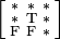 {\Bigl [}{\begin{smallmatrix}{\mathrm  {*}}&{\mathrm  {*}}&{\mathrm  {*}}\\{\mathrm  {*}}&{\mathrm  {T}}&{\mathrm  {*}}\\{\mathrm  {F}}&{\mathrm  {F}}&{\mathrm  {*}}\end{smallmatrix}}{\Bigr ]}