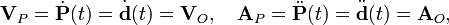 {\textbf  {V}}_{P}={\dot  {{\textbf  {P}}}}(t)={\dot  {{\textbf  {d}}}}(t)={\textbf  {V}}_{O},\quad {\textbf  {A}}_{P}={\ddot  {{\textbf  {P}}}}(t)={\ddot  {{\textbf  {d}}}}(t)={\textbf  {A}}_{O},