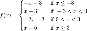 f(x)={\begin{cases}-x-3&{\text{if }}x\leq -3\\x+3&{\text{if }}-3<x<0\\-2x+3&{\text{if }}0\leq x<3\\x-6&{\text{if }}x\geq 3\end{cases}}