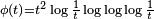 \scriptstyle \phi (t)=t^{2}\log {\frac  {1}{t}}\log \log \log {\frac  {1}{t}}