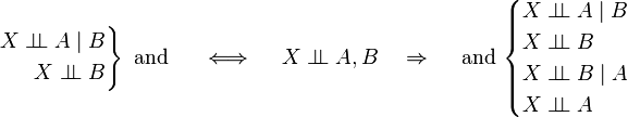 \left.{\begin{aligned}X\perp \!\!\!\perp A\mid B\\X\perp \!\!\!\perp B\end{aligned}}\right\}{\text{ and }}\quad \iff \quad X\perp \!\!\!\perp A,B\quad \Rightarrow \quad {\text{ and }}{\begin{cases}X\perp \!\!\!\perp A\mid B\\X\perp \!\!\!\perp B\\X\perp \!\!\!\perp B\mid A\\X\perp \!\!\!\perp A\\\end{cases}}