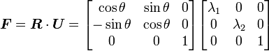 {\boldsymbol  {F}}={\boldsymbol  {R}}\cdot {\boldsymbol  {U}}={\begin{bmatrix}\cos \theta &\sin \theta &0\\-\sin \theta &\cos \theta &0\\0&0&1\end{bmatrix}}{\begin{bmatrix}\lambda _{1}&0&0\\0&\lambda _{2}&0\\0&0&1\end{bmatrix}}