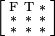 {\Bigl [}{\begin{smallmatrix}{\mathrm  {F}}&{\mathrm  {T}}&{\mathrm  {*}}\\{\mathrm  {*}}&{\mathrm  {*}}&{\mathrm  {*}}\\{\mathrm  {*}}&{\mathrm  {*}}&{\mathrm  {*}}\end{smallmatrix}}{\Bigr ]}