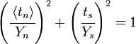 {\begin{array}{lcl}\left({\cfrac  {\left\langle {t}_{{n}}\right\rangle }{{Y}_{{n}}}}\right)^{2}+\left({\cfrac  {{t}_{{s}}}{{Y}_{{s}}}}\right)^{2}=1\end{array}}