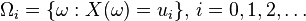 \Omega _{i}=\{\omega :X(\omega )=u_{i}\},\,i=0,1,2,\dots 