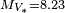 \scriptstyle M_{{V_{{\ast }}}}=8.23