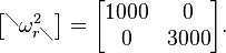 {\begin{bmatrix}^{\diagdown }\omega _{{r\diagdown }}^{2}\end{bmatrix}}={\begin{bmatrix}1000&0\\0&3000\end{bmatrix}}.