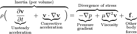 \overbrace {\rho {\Big (}\underbrace {{\frac  {\partial {\mathbf  {v}}}{\partial t}}}_{{{\begin{smallmatrix}{\text{Unsteady}}\\{\text{acceleration}}\end{smallmatrix}}}}+\underbrace {{\mathbf  {v}}\cdot \nabla {\mathbf  {v}}}_{{{\begin{smallmatrix}{\text{Convective}}\\{\text{acceleration}}\end{smallmatrix}}}}{\Big )}}^{{{\text{Inertia (per volume)}}}}=\overbrace {\underbrace {-\nabla p}_{{{\begin{smallmatrix}{\text{Pressure}}\\{\text{gradient}}\end{smallmatrix}}}}+\underbrace {\mu \nabla ^{2}{\mathbf  {v}}}_{{{\text{Viscosity}}}}}^{{{\text{Divergence of stress}}}}+\underbrace {{\mathbf  {f}}.}_{{{\begin{smallmatrix}{\text{Other}}\\{\text{body}}\\{\text{forces}}\end{smallmatrix}}}}