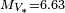 \scriptstyle M_{{V_{{\ast }}}}=6.63