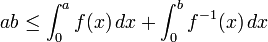 ab\leq \int _{0}^{a}f(x)\,dx+\int _{0}^{b}f^{{-1}}(x)\,dx