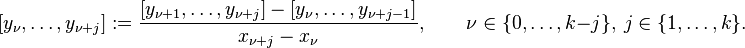 [y_{\nu },\ldots ,y_{{\nu +j}}]:={\frac  {[y_{{\nu +1}},\ldots ,y_{{\nu +j}}]-[y_{{\nu }},\ldots ,y_{{\nu +j-1}}]}{x_{{\nu +j}}-x_{\nu }}},\qquad \nu \in \{0,\ldots ,k-j\},\ j\in \{1,\ldots ,k\}.