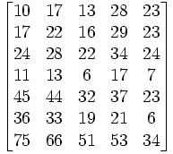 {\begin{bmatrix}10&17&13&28&23\\17&22&16&29&23\\24&28&22&34&24\\11&13&6&17&7\\45&44&32&37&23\\36&33&19&21&6\\75&66&51&53&34\end{bmatrix}}