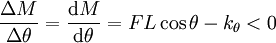 {\frac  {\Delta M}{\Delta \theta }}={\frac  {{\mathrm  {d}}M}{{\mathrm  {d}}\theta }}=FL\cos \theta -k_{\theta }<0