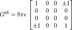 G^{{{\hat  {a}}{\hat  {b}}}}=8\pi \epsilon \,\left[{\begin{matrix}1&0&0&\pm 1\\0&0&0&0\\0&0&0&0\\\pm 1&0&0&1\end{matrix}}\right]