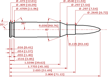 260 Remington Schematic