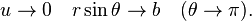 u\to 0\quad r\sin \theta \to b\quad (\theta \to \pi ).