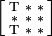 {\Bigl [}{\begin{smallmatrix}{\mathrm  {T}}&{\mathrm  {*}}&{\mathrm  {*}}\\{\mathrm  {*}}&{\mathrm  {*}}&{\mathrm  {*}}\\{\mathrm  {T}}&{\mathrm  {*}}&{\mathrm  {*}}\end{smallmatrix}}{\Bigr ]}