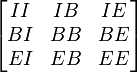 {\begin{bmatrix}II&IB&IE\\BI&BB&BE\\EI&EB&EE\end{bmatrix}}