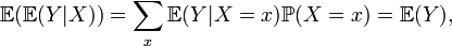 {\mathbb  {E}}({\mathbb  {E}}(Y|X))=\sum _{x}{\mathbb  {E}}(Y|X=x){\mathbb  {P}}(X=x)={\mathbb  {E}}(Y),