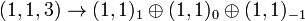 (1,1,3)\rightarrow (1,1)_{1}\oplus (1,1)_{0}\oplus (1,1)_{{-1}}