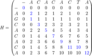 H={\begin{pmatrix}&-&A&C&A&C&A&C&T&A\\-&\color {blue}0&0&0&0&0&0&0&0&0\\A&0&\color {blue}2&1&2&1&2&1&0&2\\G&0&\color {blue}1&1&1&1&1&1&0&1\\C&0&0&\color {blue}3&2&3&2&3&2&1\\A&0&2&2&\color {blue}5&4&5&4&3&4\\C&0&1&4&4&\color {blue}7&6&7&6&5\\A&0&2&3&6&6&\color {blue}9&8&7&8\\C&0&1&4&5&8&8&\color {blue}11&\color {blue}10&9\\A&0&2&3&6&7&10&10&10&\color {blue}12\end{pmatrix}}