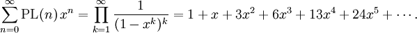 \sum _{{n=0}}^{{\infty }}{\mbox{PL}}(n)\,x^{n}=\prod _{{k=1}}^{{\infty }}{\frac  {1}{(1-x^{k})^{{k}}}}=1+x+3x^{2}+6x^{3}+13x^{4}+24x^{5}+\cdots .