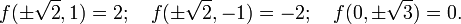 f(\pm {\sqrt  {2}},1)=2;\quad f(\pm {\sqrt  {2}},-1)=-2;\quad f(0,\pm {\sqrt  {3}})=0.