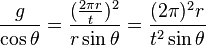 {\frac  {g}{\cos \theta }}={\frac  {({\frac  {2\pi r}{t}})^{2}}{r\sin \theta }}={\frac  {(2\pi )^{2}r}{t^{2}\sin \theta }}