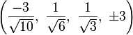 \left({\frac  {-3}{{\sqrt  {10}}}},\ {\frac  {1}{{\sqrt  {6}}}},\ {\frac  {1}{{\sqrt  {3}}}},\ \pm 3\right)