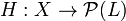 H:X\rightarrow {\mathcal  {P}}(L)