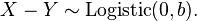 X-Y\sim \operatorname {Logistic}(0,b).