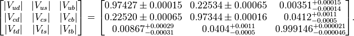 {\begin{bmatrix}|V_{{ud}}|&|V_{{us}}|&|V_{{ub}}|\\|V_{{cd}}|&|V_{{cs}}|&|V_{{cb}}|\\|V_{{td}}|&|V_{{ts}}|&|V_{{tb}}|\end{bmatrix}}={\begin{bmatrix}0.97427\pm 0.00015&0.22534\pm 0.00065&0.00351_{{-0.00014}}^{{+0.00015}}\\0.22520\pm 0.00065&0.97344\pm 0.00016&0.0412_{{-0.0005}}^{{+0.0011}}\\0.00867_{{-0.00031}}^{{+0.00029}}&0.0404_{{-0.0005}}^{{+0.0011}}&0.999146_{{-0.000046}}^{{+0.000021}}\end{bmatrix}}.